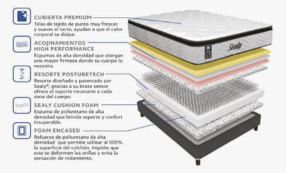 Cama Sealy Alicante